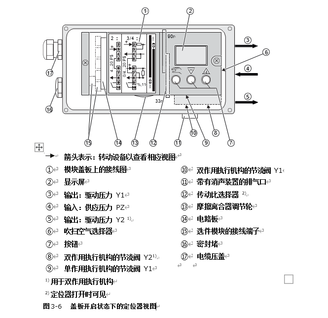 西门子定位器接线图解图片